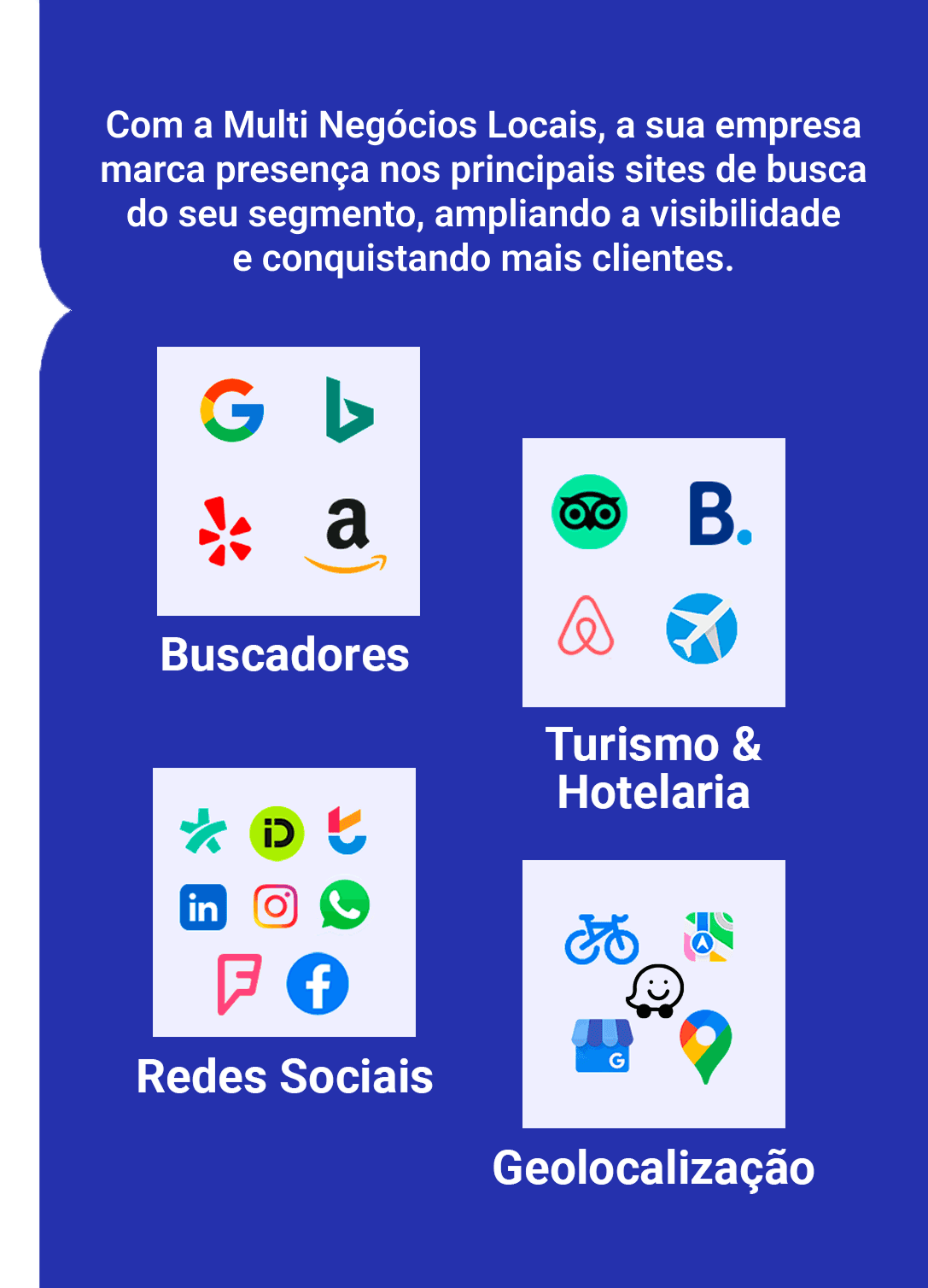 Como funciona a gestão de perfil